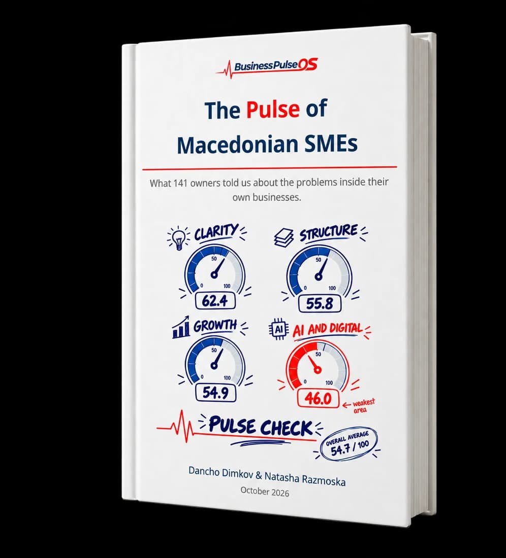 The Pulse of Macedonian Small Business 2026, the report