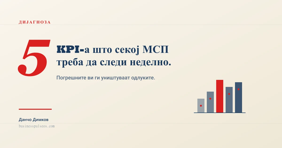 5 KPI-а што секој МСП треба да ги следи неделно