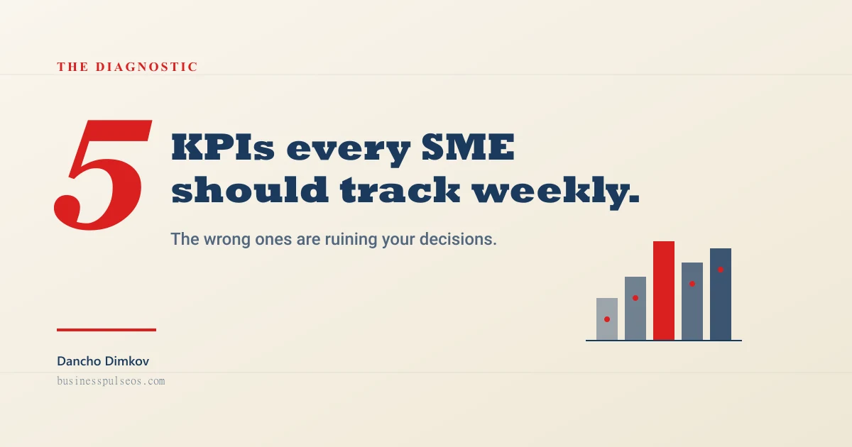 5 KPIs Every SME Should Track Weekly cover